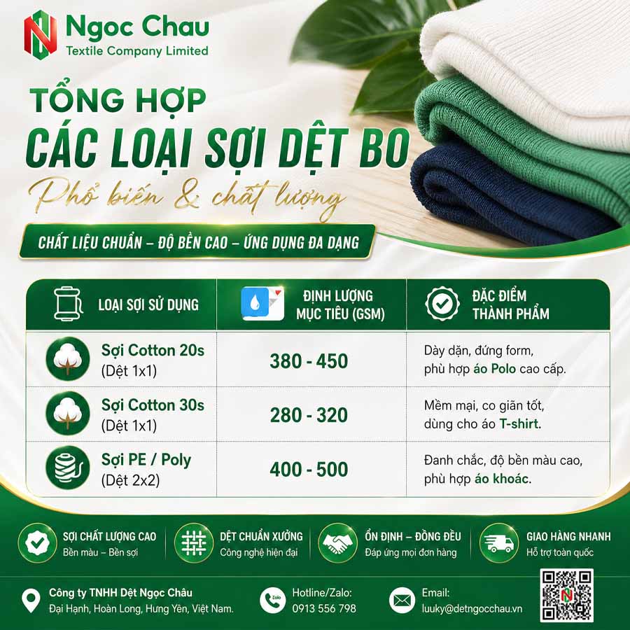 Bảng so sánh các loại sợi dệt bo cổ áo polo phổ biến tại dệt Ngọc Châu