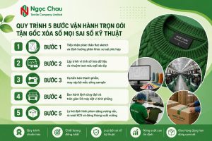 quy trình làm việc với đơn vị sản xuất áo len